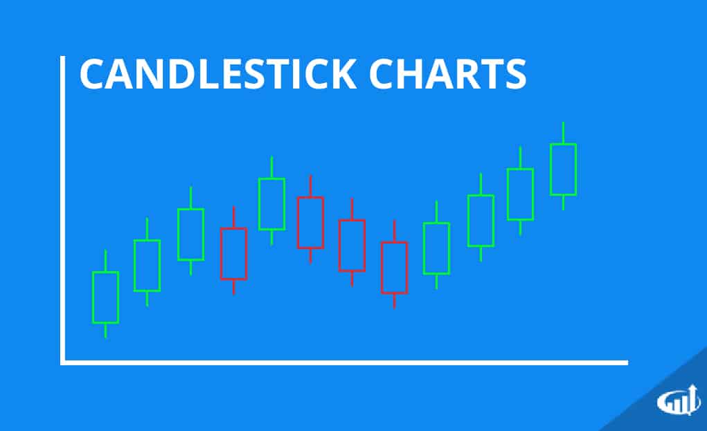 how to read candlestick pdf